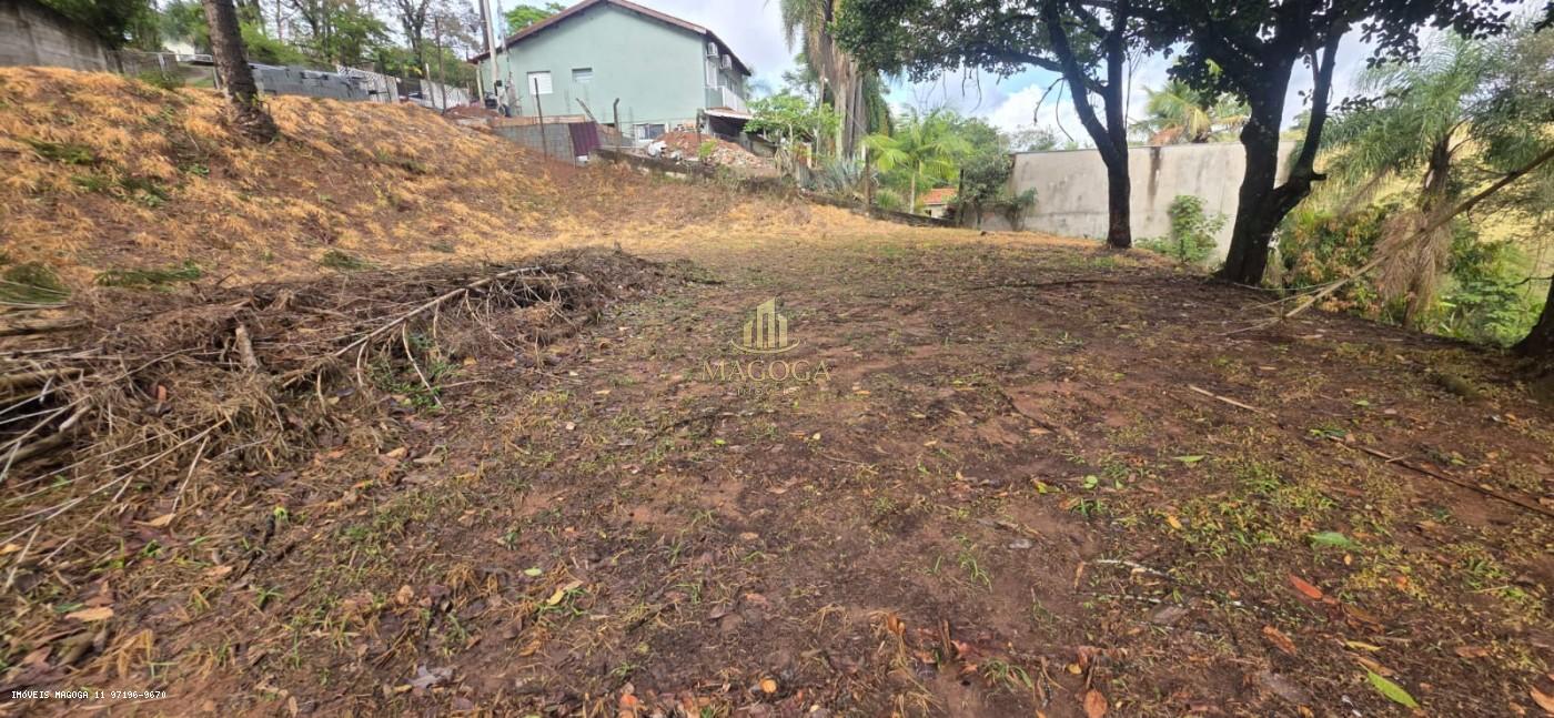 Terreno, 2064 m² - Foto 6